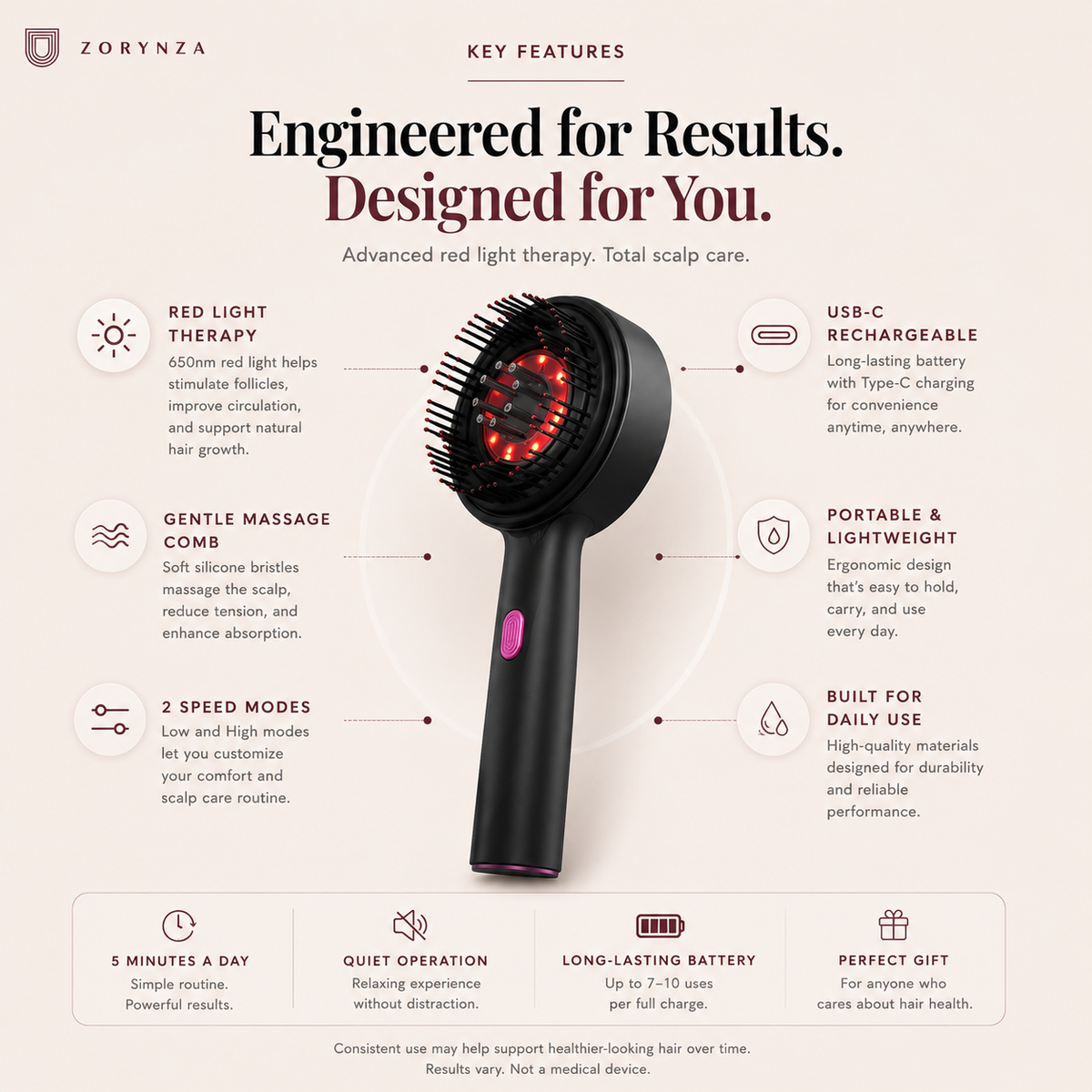 Zorynza™ Red Light Scalp Brush