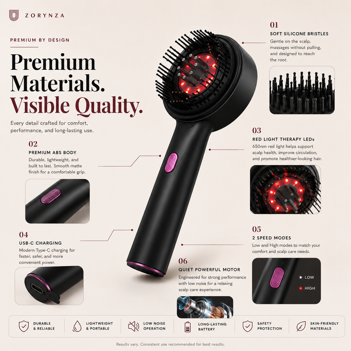 Zorynza™ Red Light Scalp Brush